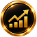 DRIVE GROWTH