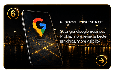Google Presence